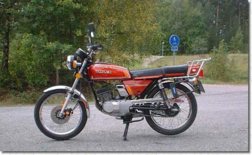 GP125-82