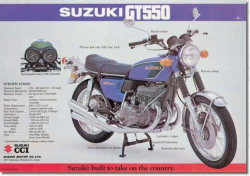 ReklamGT550K